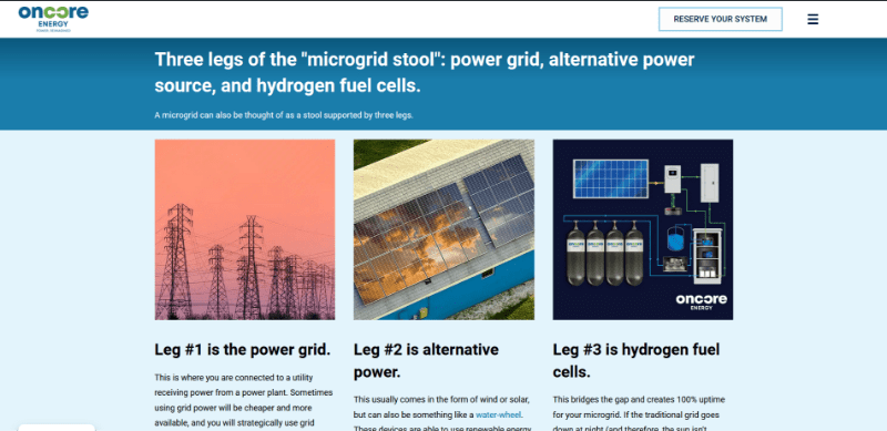 what is microgrid page