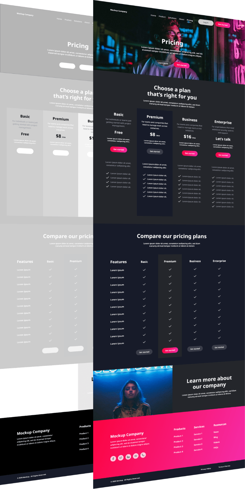 wireframe mockup set