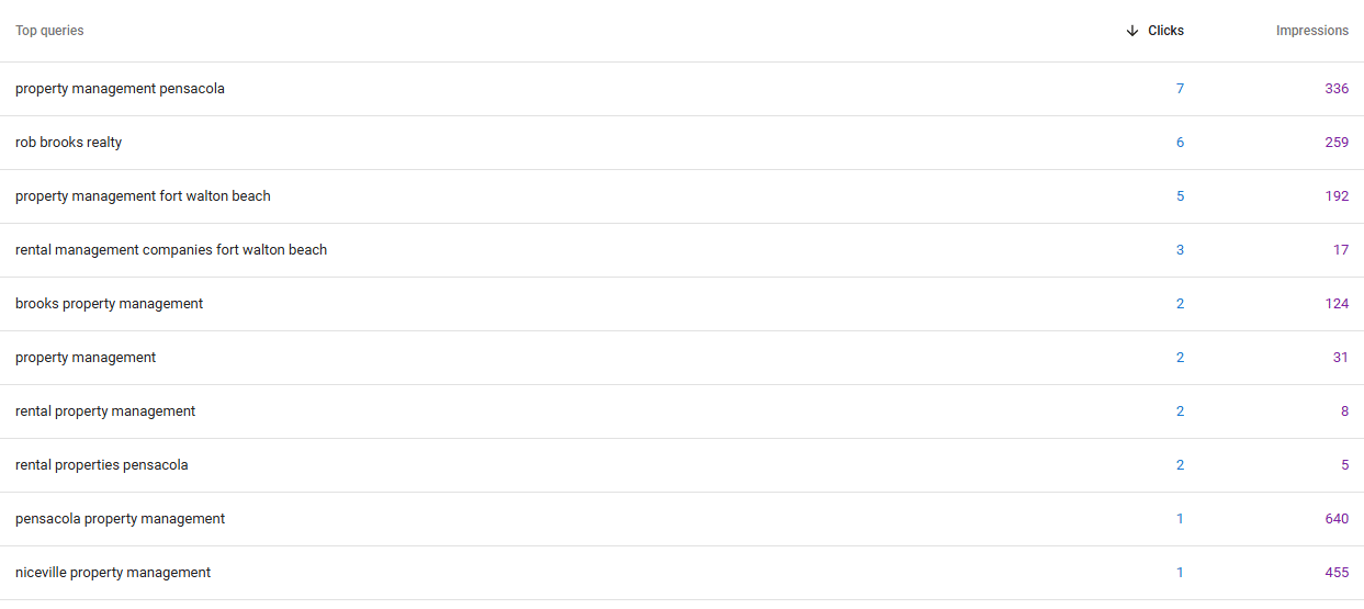 queries last 3 months from google search console