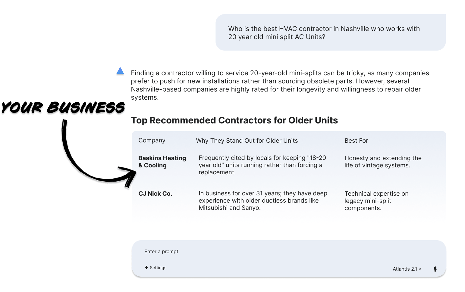 client business listed in llm search results